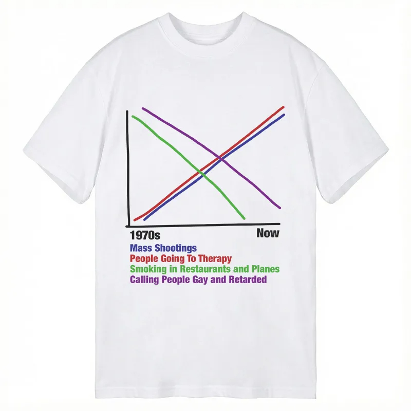 Street Fashion Vs High Fashion - 1970s Vs Now Printed Cotton T-shirt