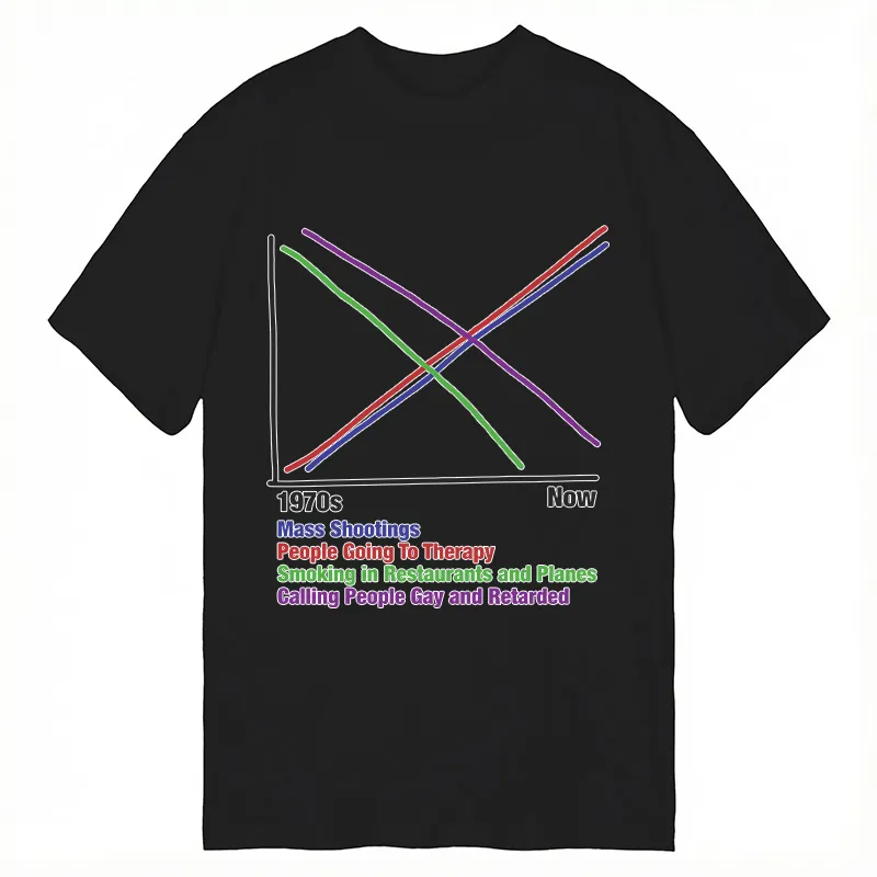 1970s Vs Now Printed Cotton T- - Street Fashion Vs High Fashion のレビューと価格