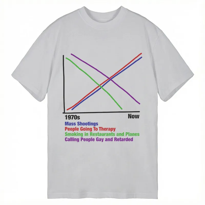 1970s Vs Now Printed Cotton T- - Street Fashion Vs High Fashion のレビューと価格